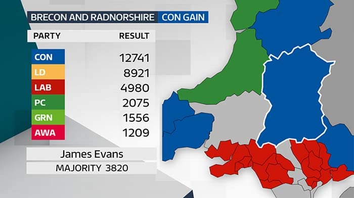 BreconRadnorshire_ITV Wales_for newsletter