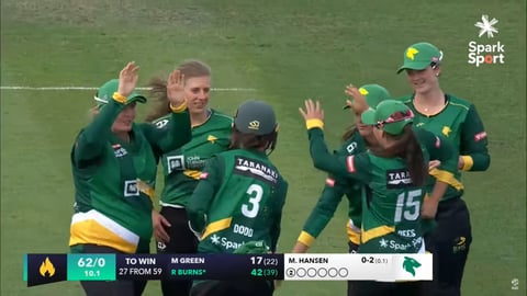 T20 Cricket