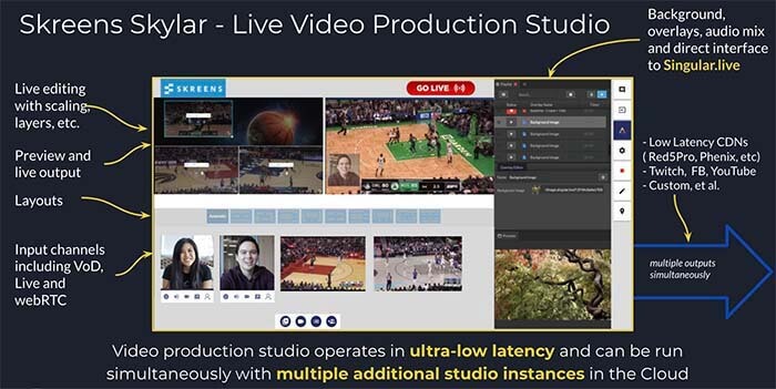 Skylar Production Studio (1)
