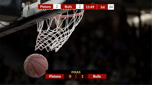 Sportzcast Templates